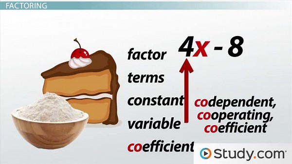 Factoring in Algebra | Definition, Equations & Examples