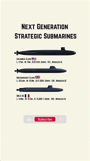 Next-Generation Nuclear Submarines : Columbia vs Dreadnought vs SNLE-3G