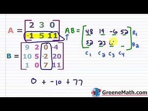 How to Multiply Matrices