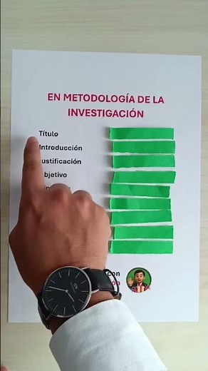 Metodología de la investigación paso a paso