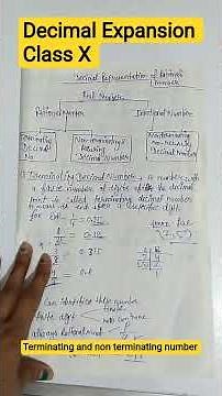 Decimal Expansion||Terminating and non terminating number