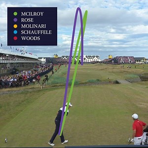 One of the most nerve-wracking shots in golf 😬 Where are you putting your tee shot? | The Open