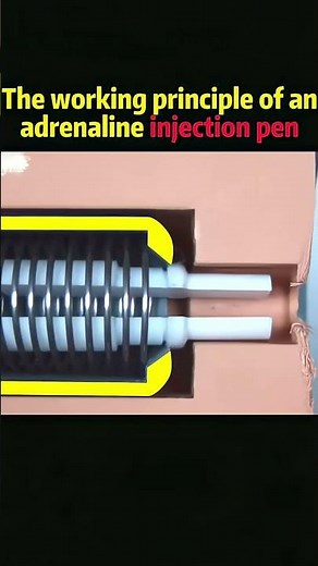 How an Epinephrine Auto-Injector Really Works in 3D Animation"#EpiPen #LifeSaving