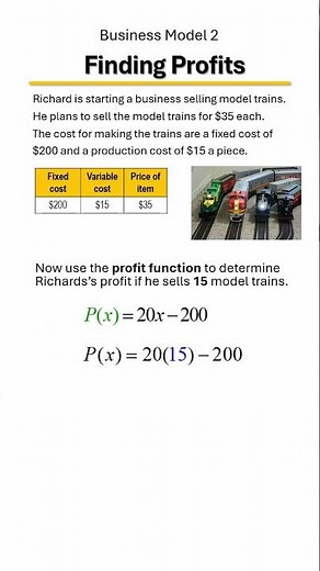 Cost, Revenue, & Profit Functions 💵📈 | Break-Even Point Explained Step-by-Step! Example 9