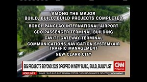 2.8K views · 33 reactions | Big projects beyond 2022 dropped in new 'Build, Build, Build' list | www.cnn.ph | NewsWatch Plus Philippines | Facebook