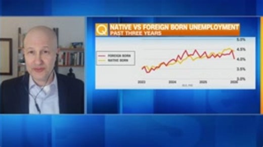 AI CEO gives dire warning on technology’s impact to jobs