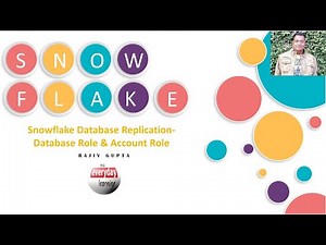 Snowflake Database Replication- Database Role & Account Role | Rajiv Gupta Everyday Learning
