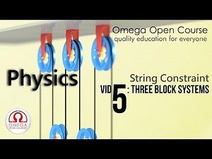 String Constraint: Part 5 - Three Block Systems