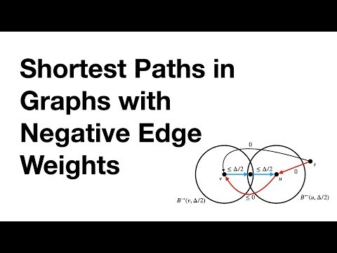 Shortest paths in graphs with negative edge weights, in nearly linear time