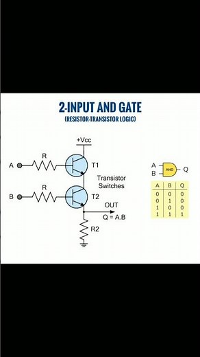 2 Inpute And Gate (Transistor-Resistor) Diagram Explained #electrical #electronics #transistor #tech
