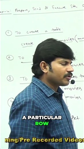 SQL DELETE ROW: How to Delete Data from Tables #shorts