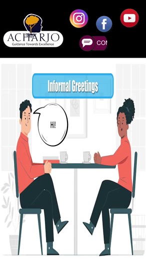 Informal Greetings 👋| Greetings According to Time ⏰ | Communication Skills 🤔