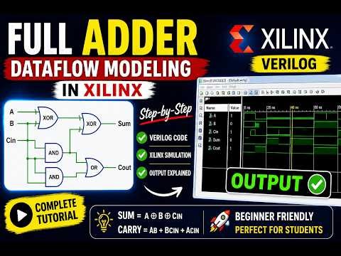 Full Adder Dataflow Modeling in Xilinx | Verilog Simulation & Output Explained