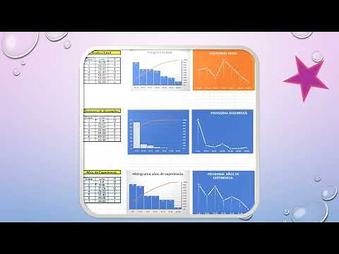 Proyecto integrador Aplicación de la estadística modulo 17 año 2023