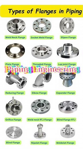 Every Flange Type You Need To Know!