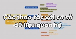 Bài tập 2 trang 93 SGK Tin học 12