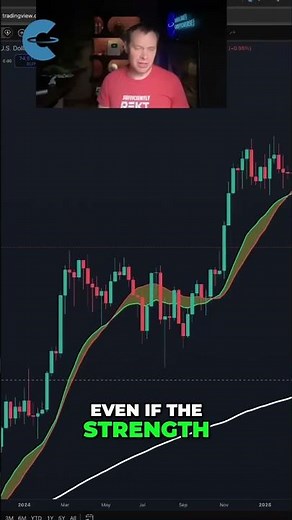This Is What Makes It A Market