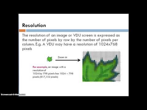 Data Representation - Bitmapped Graphics