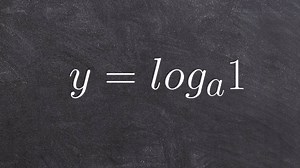 What are the properties of logarithms and natural logarithms