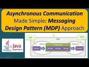 Asynchronous Communication Made Simple: Messaging Design Pattern (MDP) Approach