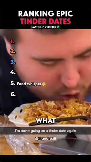 Ranking Epic Tinder Dates