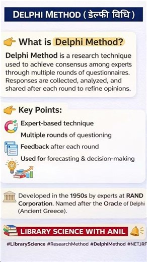 👉 Delphi Method Explained in 60 Seconds 🔥 | Research Method आसान तरीके से