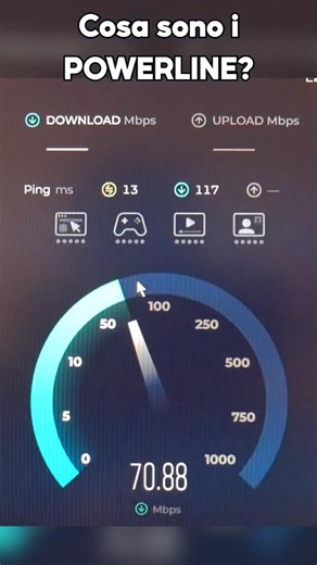 I powerline funzionano su FTTH? #powerline #short #rete