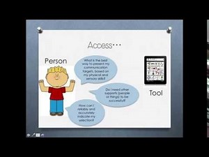 Communication Training Series: Partner Assisted Scanning
