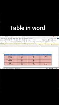 How to create table in word? Detail video coming soon. #education#shorts#msword#public#explore
