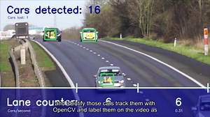 使用OpenCV和深度学习在视频中跟踪对象（英文字幕）