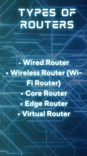Types of Router | Tech Explained Hub