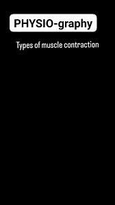 12K views · 127 reactions | Types of muscle contractions | PHYSIO-graphy | Facebook