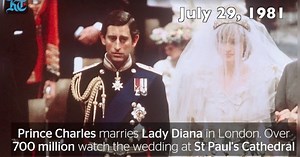 This week in history: Events at a glance