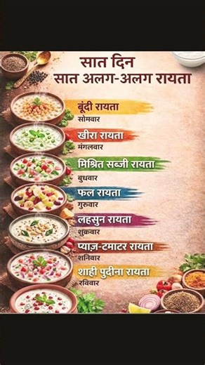 7 Days Rayta recipe | Bundi rayta fruit raita kheera rayta #shorts #shortvideo #food #song #gk