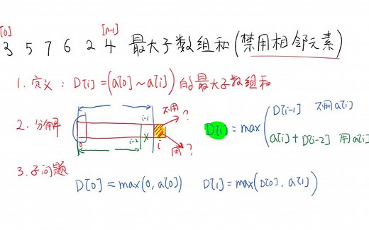 [轻松掌握动态规划]3.最大子数组和(禁用相邻元素)
