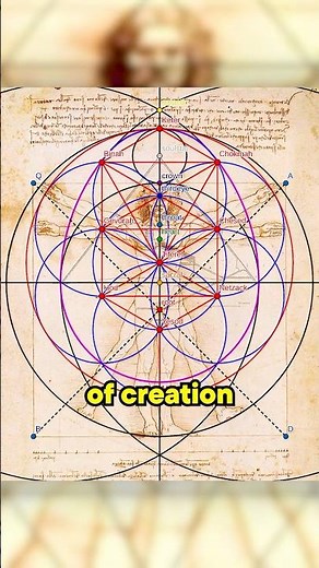 Sacred Geometry #history #nature