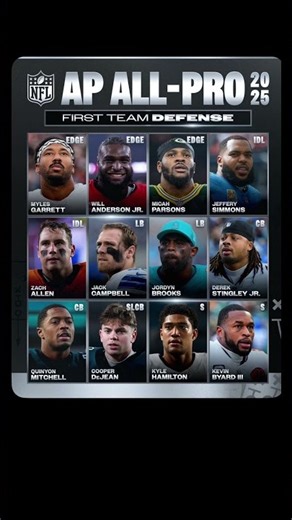 AP all-pro 2025 fort team defense #nfl #americanfootball #probowl #defense