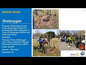 2021/22 District Grant Projects