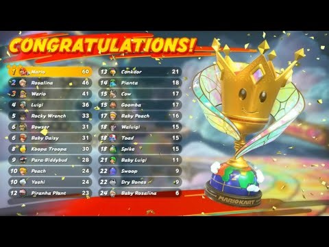 Award Ceremony - Mario Kart World