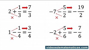 suma de fracciones con enteros ejemplos resueltos | videosdematematicas.com