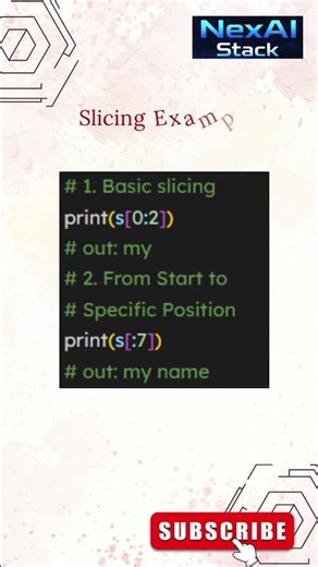 how the string slicing method is done