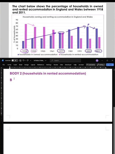 Mastering IELTS Writing Task 1 Bar Charts