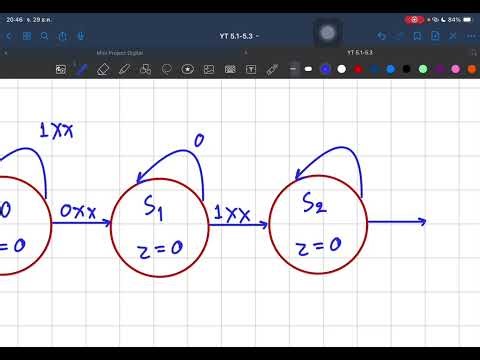 1.ID code determination and state diagram