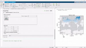 Import and Visualize NetCDF Data - MATLAB