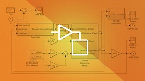 Simulink Onramp Overview