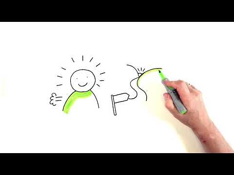 What is Servant Leadership