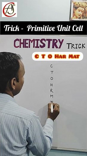 Trick to learn types of Primitive Unit Cell