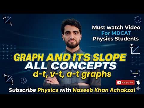MDCAT Physics| Graph And Graph Slope MDCAT Entry test| Velocity Displacement Acceleration Time Graph