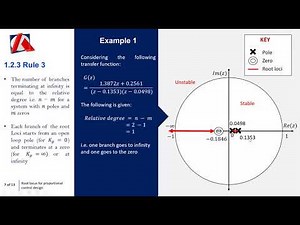 6. Root locus for proportional control design