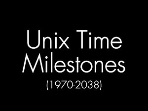 Unix Time Milestones [1970-2038]